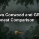 WPC vs Conwood and GRC: An Honest Comparison